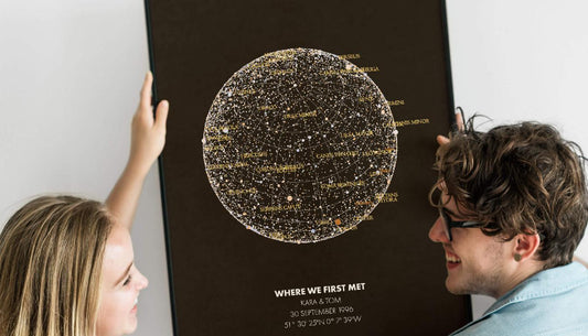 Capturing Memories: How a Personalised Star Map Can Forever Preserve Your Special Moments