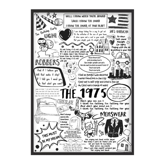 The 1975 Song Lyric Album Print