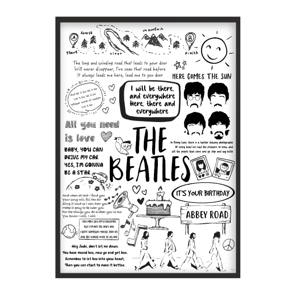 The Beatles Song Lyric Album Print