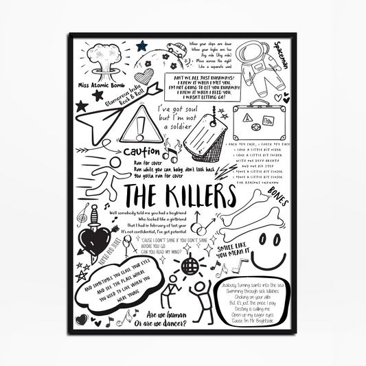 The Killers Lyric Album Print